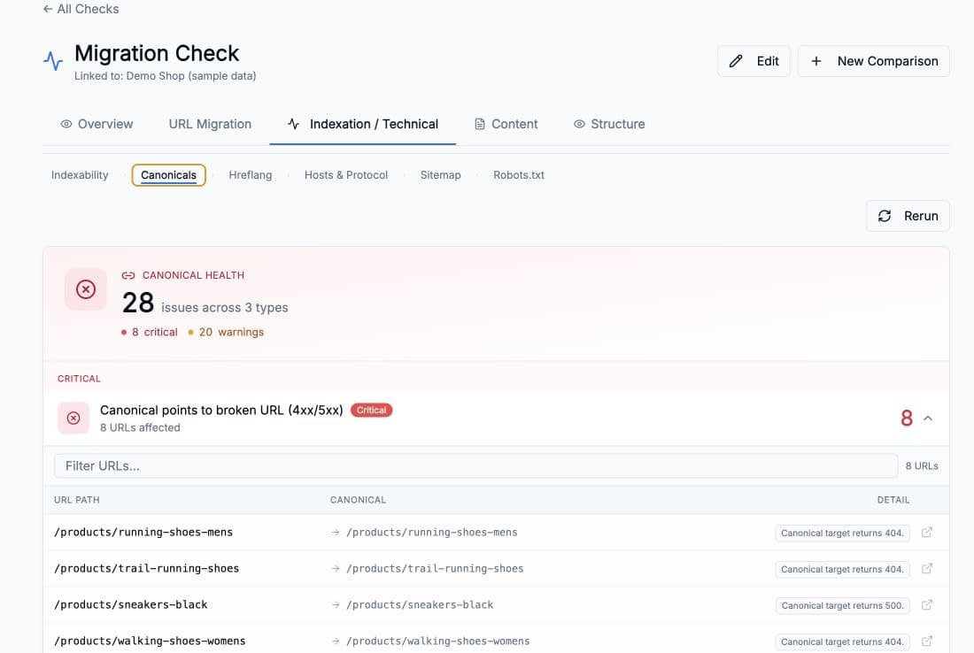 URLMatcher canonical health report with critical and warning findings