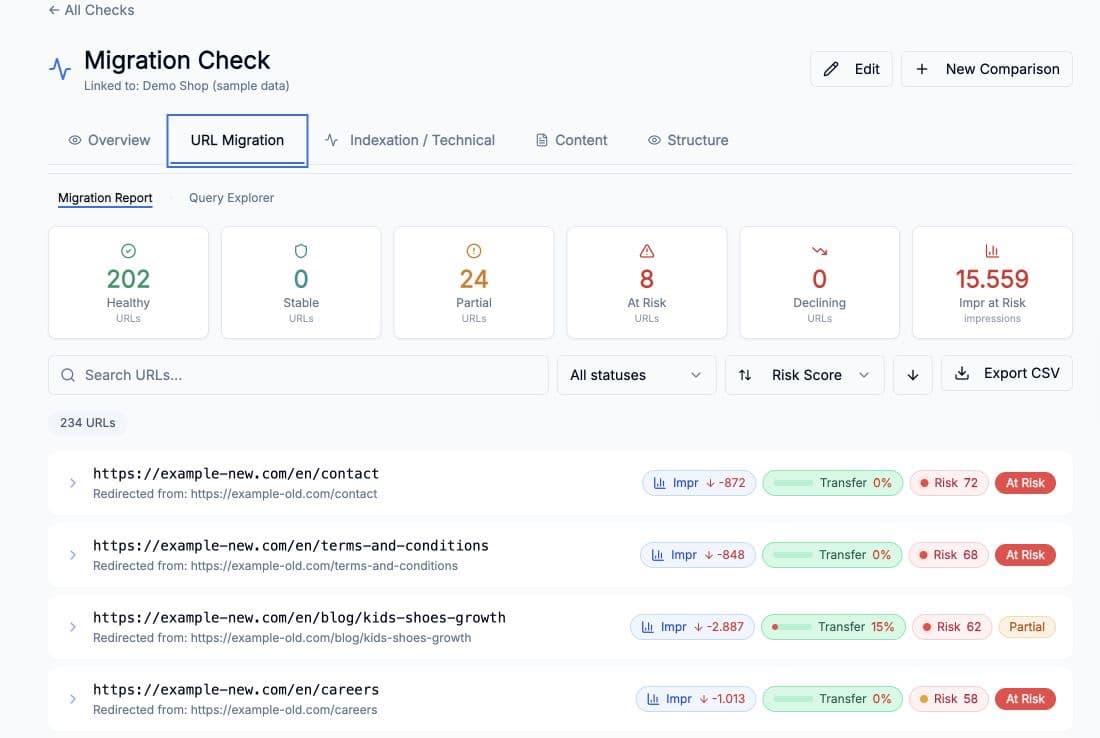 URLMatcher URL Migration report with transfer and risk per URL