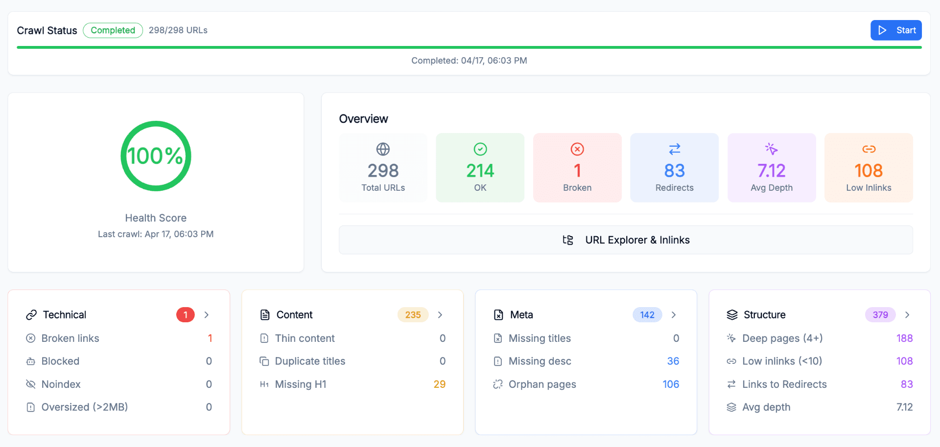 Project overview and crawl health in an URLMatcher SEO Project using sample data
